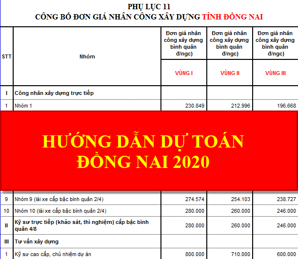 Hướng dẫn lập dự toán Đồng Nai 2020 theo Quyết định 79/QĐ-SXD ngày 29/4/2020 máy theo QĐ 78/QĐ-SXD